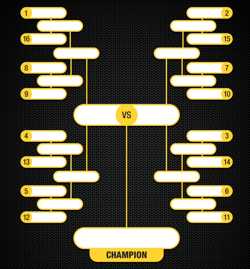 Monster Jam Racing Bracket