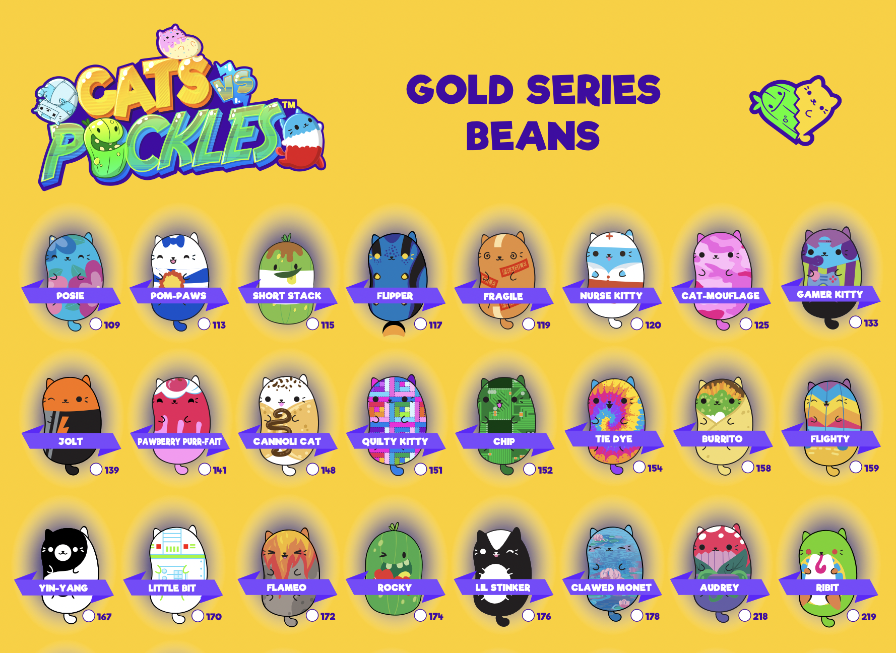 Cats VS Pickles Gold Series Collector Sheet